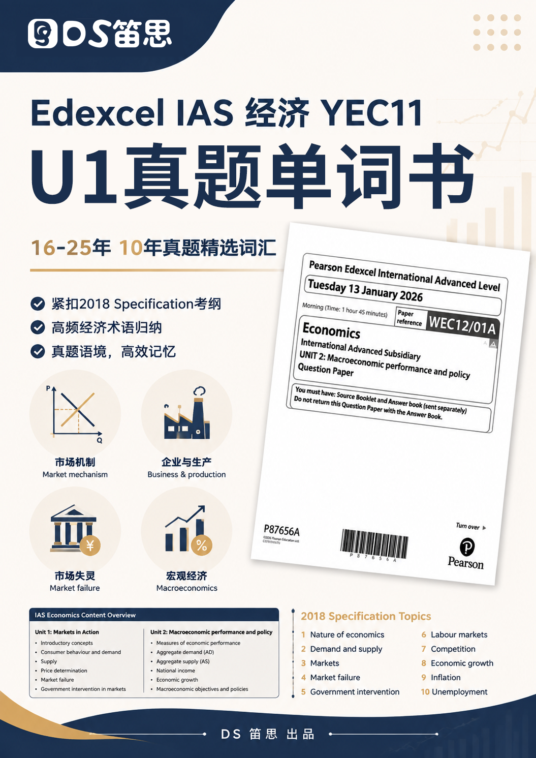 Edexcel IAS 经济 YEC11 U1真题单词书封面，2016至2025十年真题精选词汇